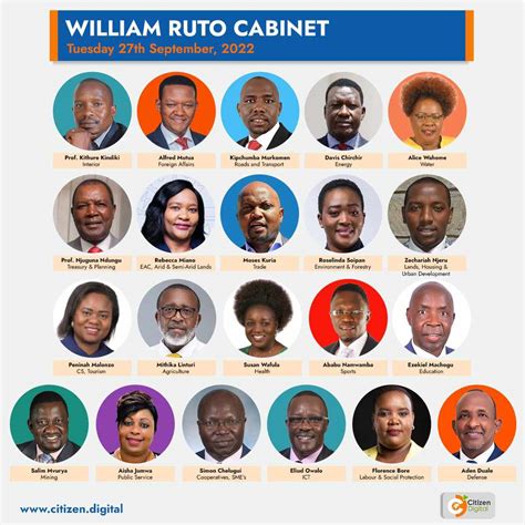 Kenyas President William Ruto Names His Cabinet Business News Africa