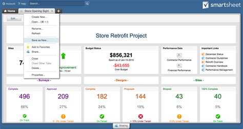 Pros And Cons Of Smartsheet Analysis Of A Popular Project Management