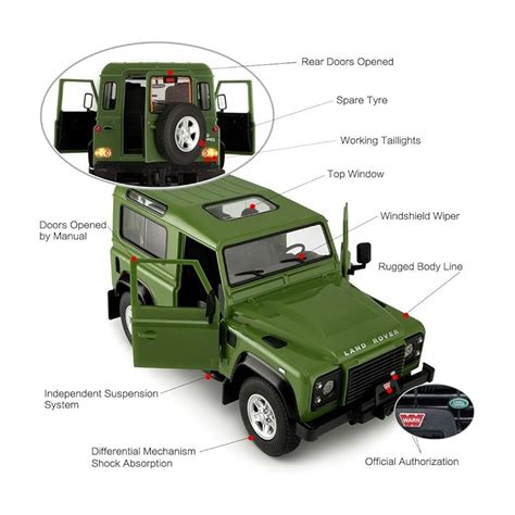 RASTAR Land Rover Defender RC Car