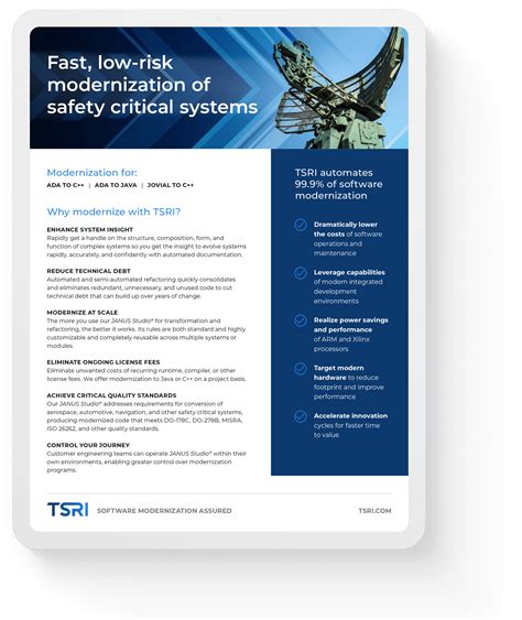 Embedded Tsri Automated Software Application Code Modernization