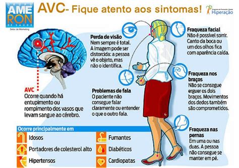 Avc Fique Atento Aos Sintomas Viva A Vida Sa De