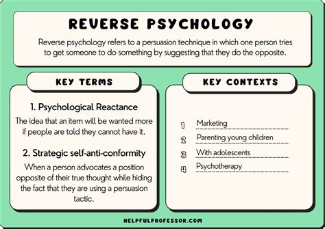 10 Reverse Psychology Examples (2025)