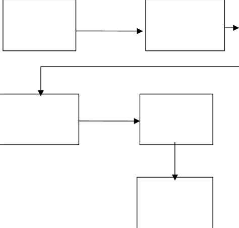 Diagrama De Bloques Para Circuitos Electricos