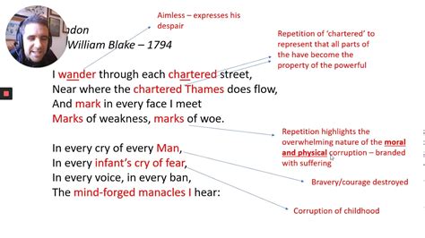 London Poem London Poem By William Blake London Poem By William Blake ...