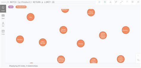 How To Import Csv Data With Neo4j Desktop Getting Started