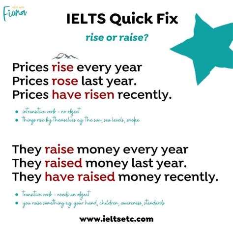 How To Use Rise And Raise