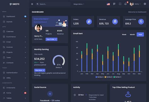 Free And Premium Responsive Admin Template Admin Panel Template