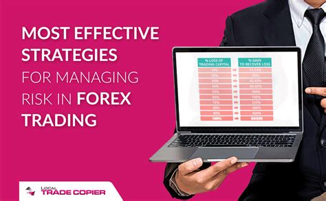 Most Effective Strategies For Managing Risk In Forex Trading Trade