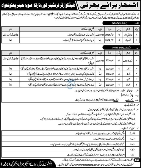 Frontier Corps Fc North Khyber Pakhtunkhwa Jobs 2024 2025 Job