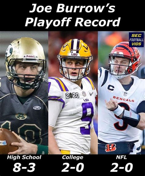 Marian Allison News: Joe Burrow College Football Records