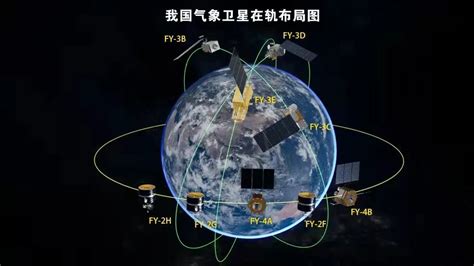 晒晒咱的国之重器：风云系列气象卫星，遥看地球万千变幻荔枝网新闻