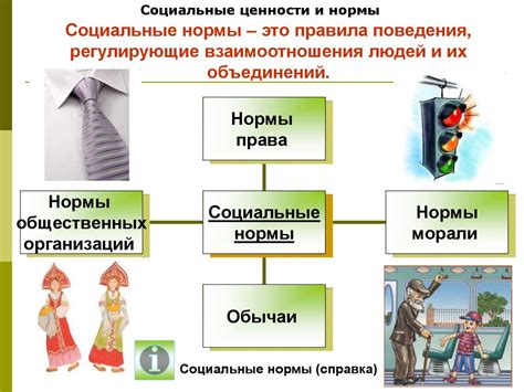 Социальная сфера. ГИА по обществознанию, 9 класс - презентация онлайн