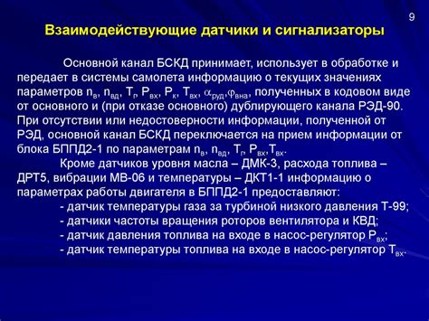 Бортовые системы контроля и индикации работы авиадвигателей ...