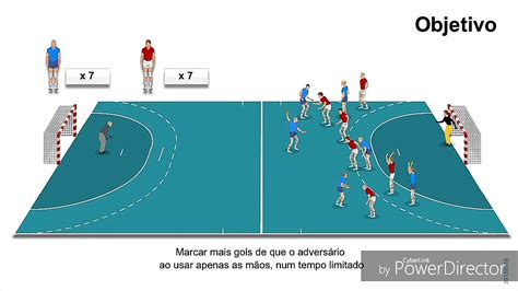 Quais As Principais Regras Do Handebol