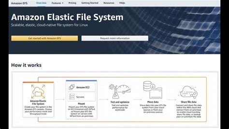 Amazon Elastic File System Efs Tutorial Creating Efs File System