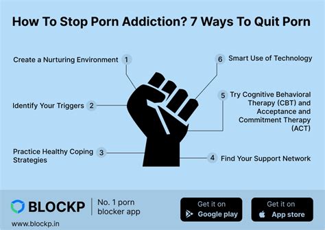 How To Stop Porn Addiction 7 Ways To Quit Porn BlockP
