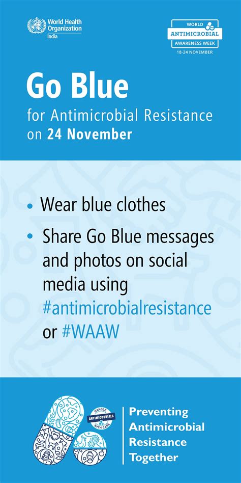 World Antimicrobial Awareness 18 24 November Week 2022