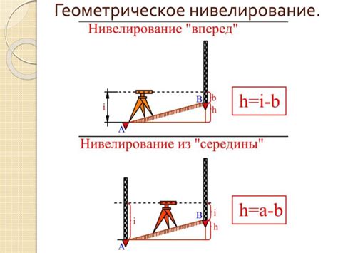 Геометрическое нивелирование - презентация онлайн