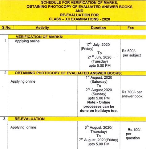 Cbse Rechecking Form 2020 Online Revaluation 10th 12th Class Apply