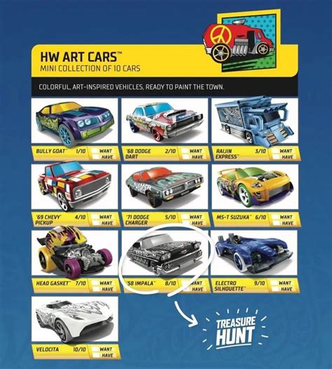 Pin by ian arancibia on hot weels colección in Hot wheels Comic book cover Hot