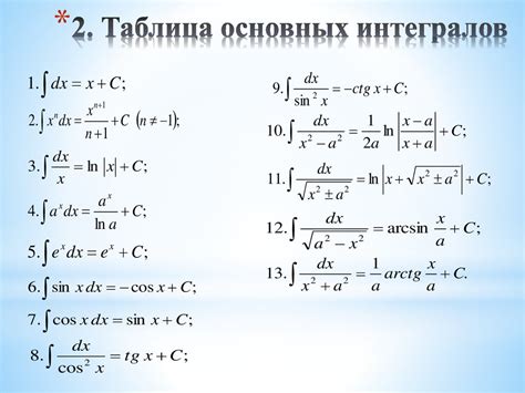 Методы интегрирования - презентация онлайн