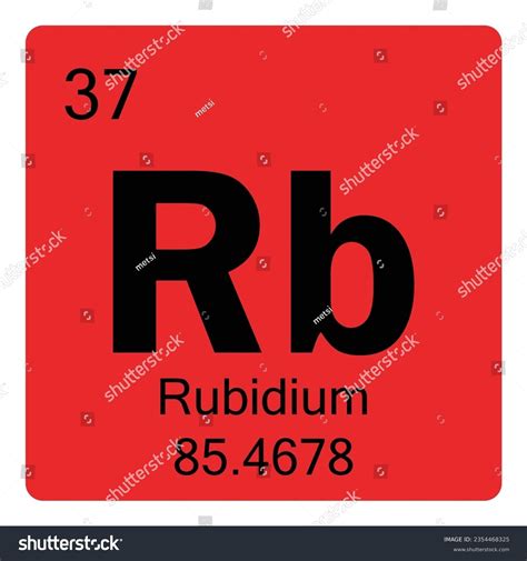 Rubidium periodic table icon. illustration - Royalty Free Stock Vector 2354468325 - Avopix.com