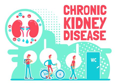 Chronic Kidney Disease Poster 1779892 Vector Art At Vecteezy