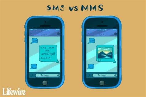 Everything You Need To Know About Iphone Sms And Mms