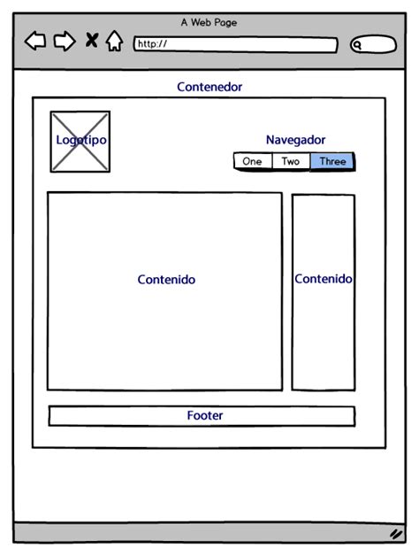 Estructura Y Composición De Un Sitio Web The Joomla Community Magazine