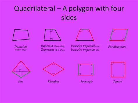 Geometry Vocabulary Part 2 Adjacent Next To Congruent