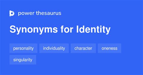 319 Noun Synonyms For Identity