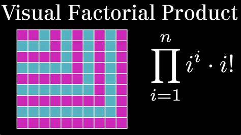 Factorial Product Formula Visual Proof Youtube