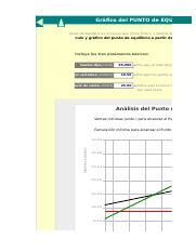 Yordalis 9286 Tarea 4 2 MBA 5040 xlsx Gráfico del PUNTO de