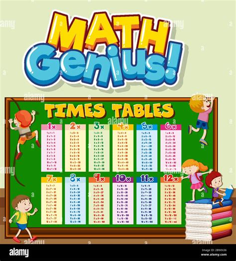 Font Design For Word Math Genius With Times Tables Illustration Stock