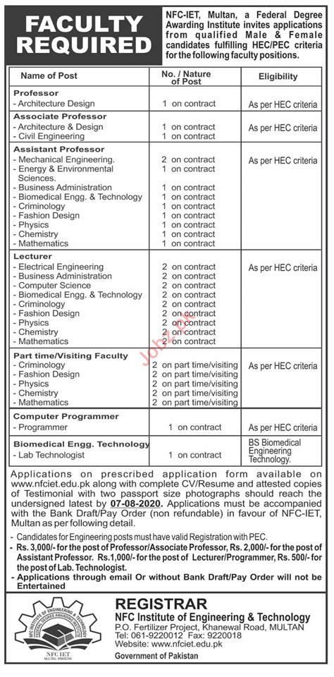 Nfc Iet Multan Jobs For Professors Lecturers Job