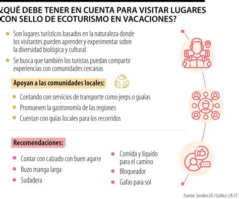 ¿qué Debe Tener En Cuenta Para Visitar Lugares Con Sello De Ecoturismo