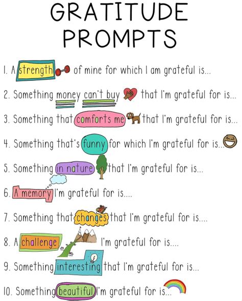 71 Gratitude Journal Prompts To Make You Happier Bullet Planner Ideas