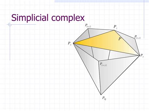 PPT - Simplicial complexes of finite fuzzy sets PowerPoint Presentation ...