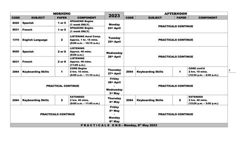 Bjc And Bgcse Timetable Moe Bahamas