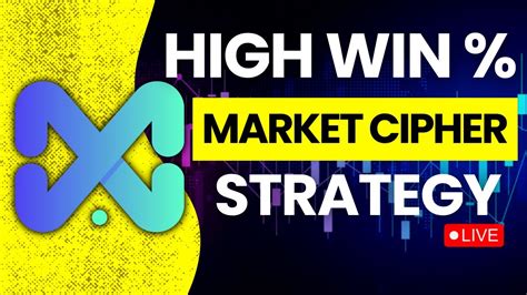 Easy Market Cipher Strategy Cheat Sheet Entry Youtube