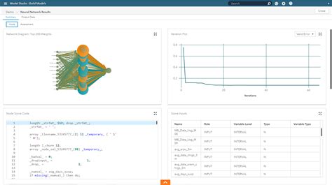 New AI Offerings Highlight Many Free Ways To Learn SAS SAS Users