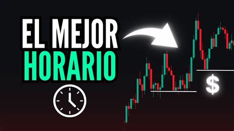 Este Es El Mejor Horario Para Hacer Trading Y Ganar Facilmente Youtube