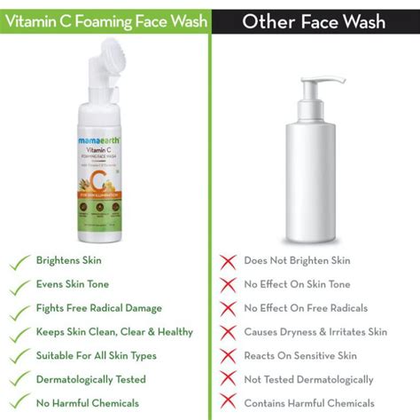 Vitamin C Foaming Face Wash With Vitamin C And Turmeric For Skin Illumination 150ml Mamaearth