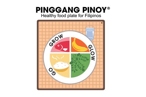 Ajinomoto | Living in Lockdown: Get Healthier Day by Day with Pinggang ...