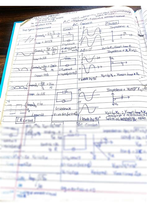 SOLUTION Alternating Current Studypool