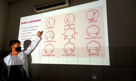 Estudantes de Saúde da Unesulbahia realizam palestras sobre câncer de