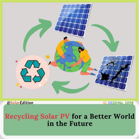 Recycling Solar Modules Is The Way To Go For Disposing Solar Modules