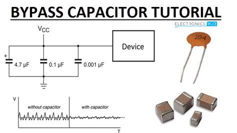 Bypass Capacitor Basics Keeping Your Circuits Clean Apps Included