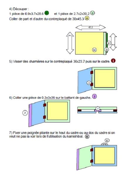 Le Kamishibaï de Martine Fabrication d un Kamishibaï