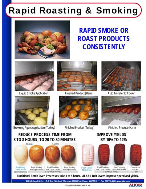 (PDF) Rapid Roasting & Smoking - Alkar - DOKUMEN.TIPS